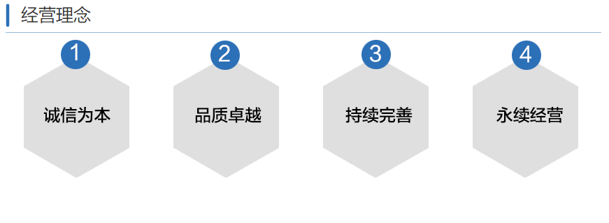 关于我们(图2)